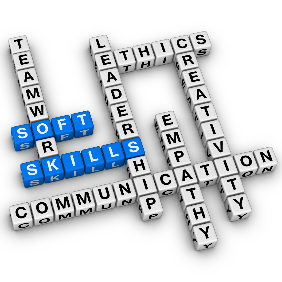 Ten Soft Skills You Need eLearning Course - The Voice Clinic™