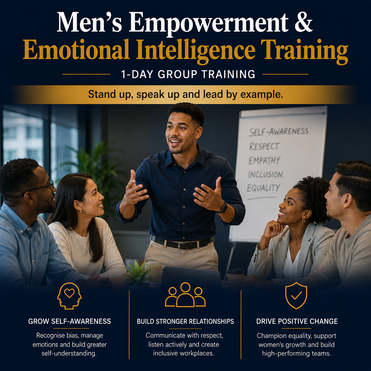Men's Empowerment & Emotional Intelligence Training - The Voice Clinic™