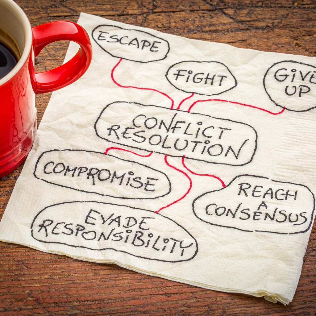 Conflict Resolution eLearning Course - The Voice Clinic™