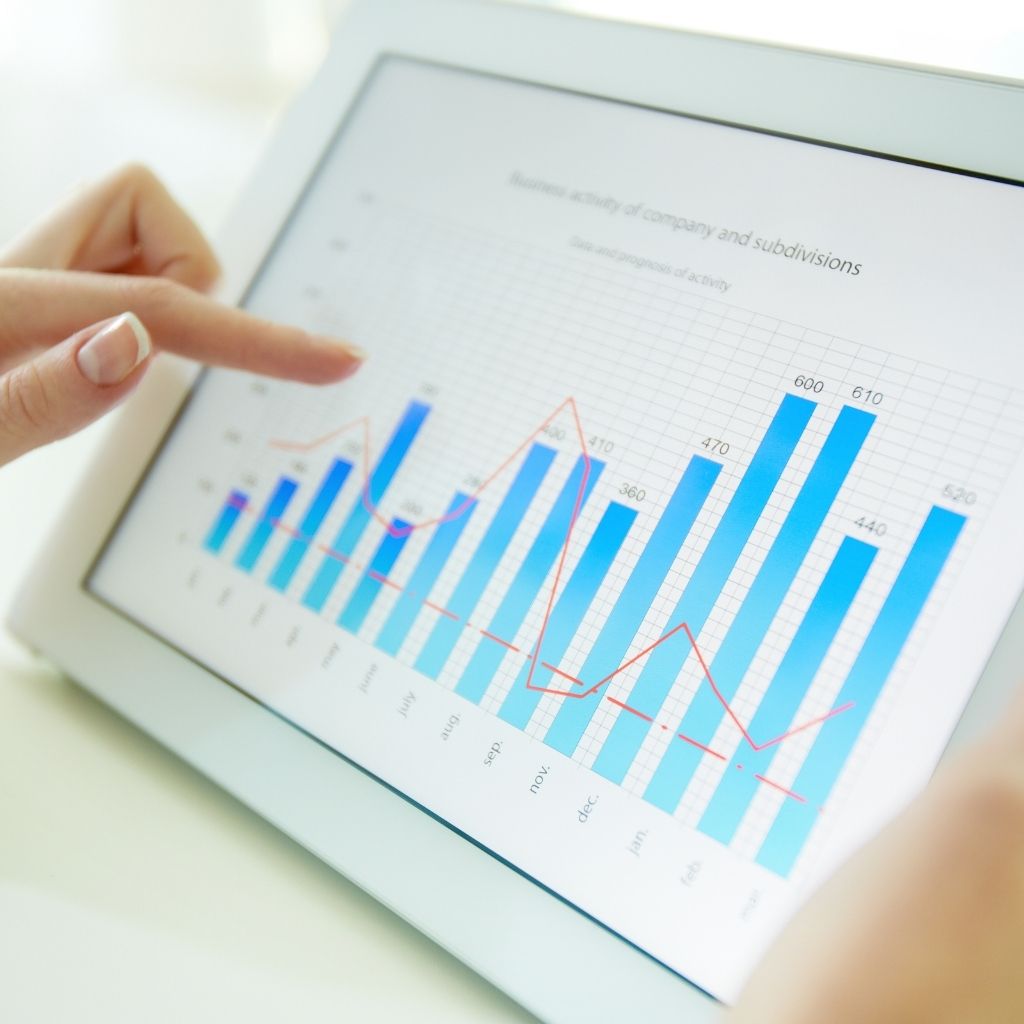 Measuring Results From Training eLearning Course - The Voice Clinic™